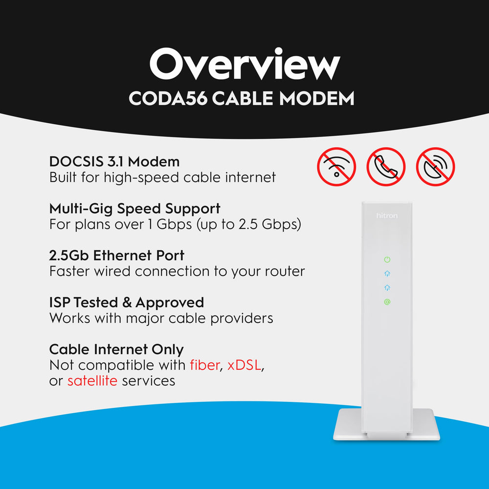 Hitron módem coda56 puerto 2.5 Gbps para conexiones rápidas