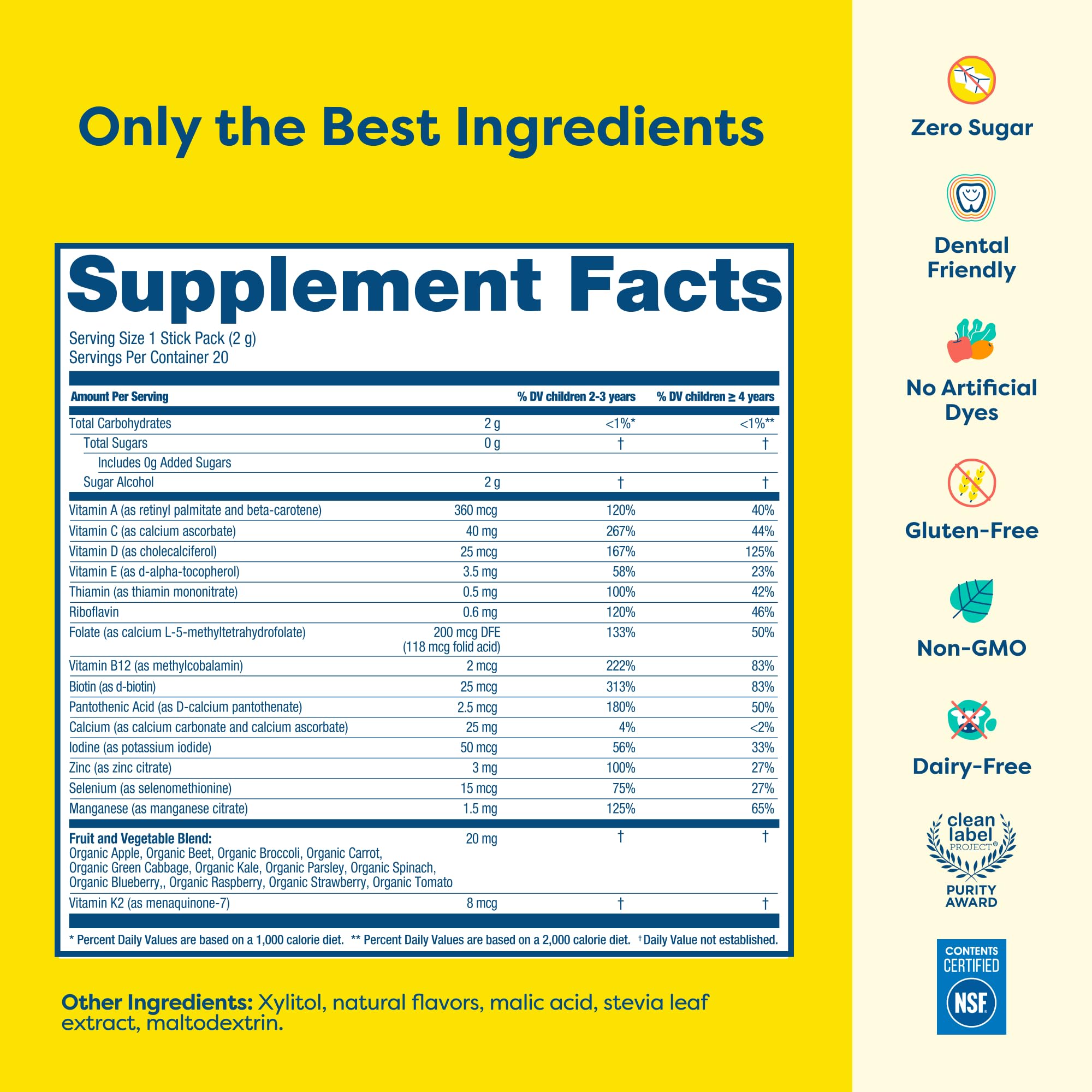 HIYA representación de vitaminas clave resaltando nutrientes esenciales