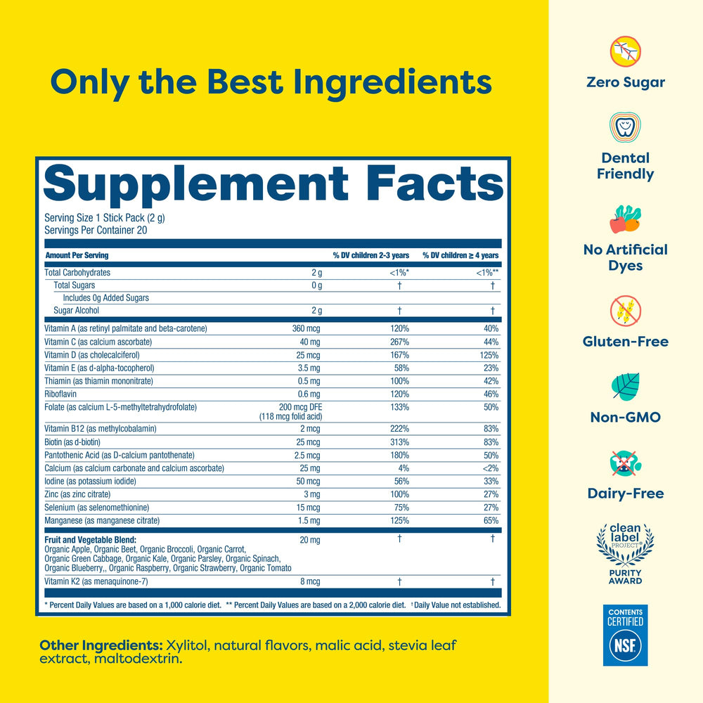HIYA representación de vitaminas clave resaltando nutrientes esenciales