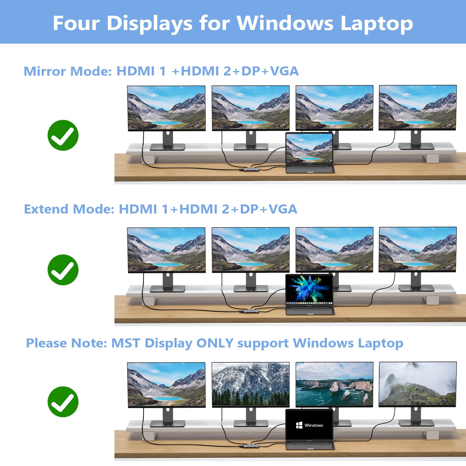 HODO salidas HDMI y DisplayPort mostrando 4K, soporte para alta resolución