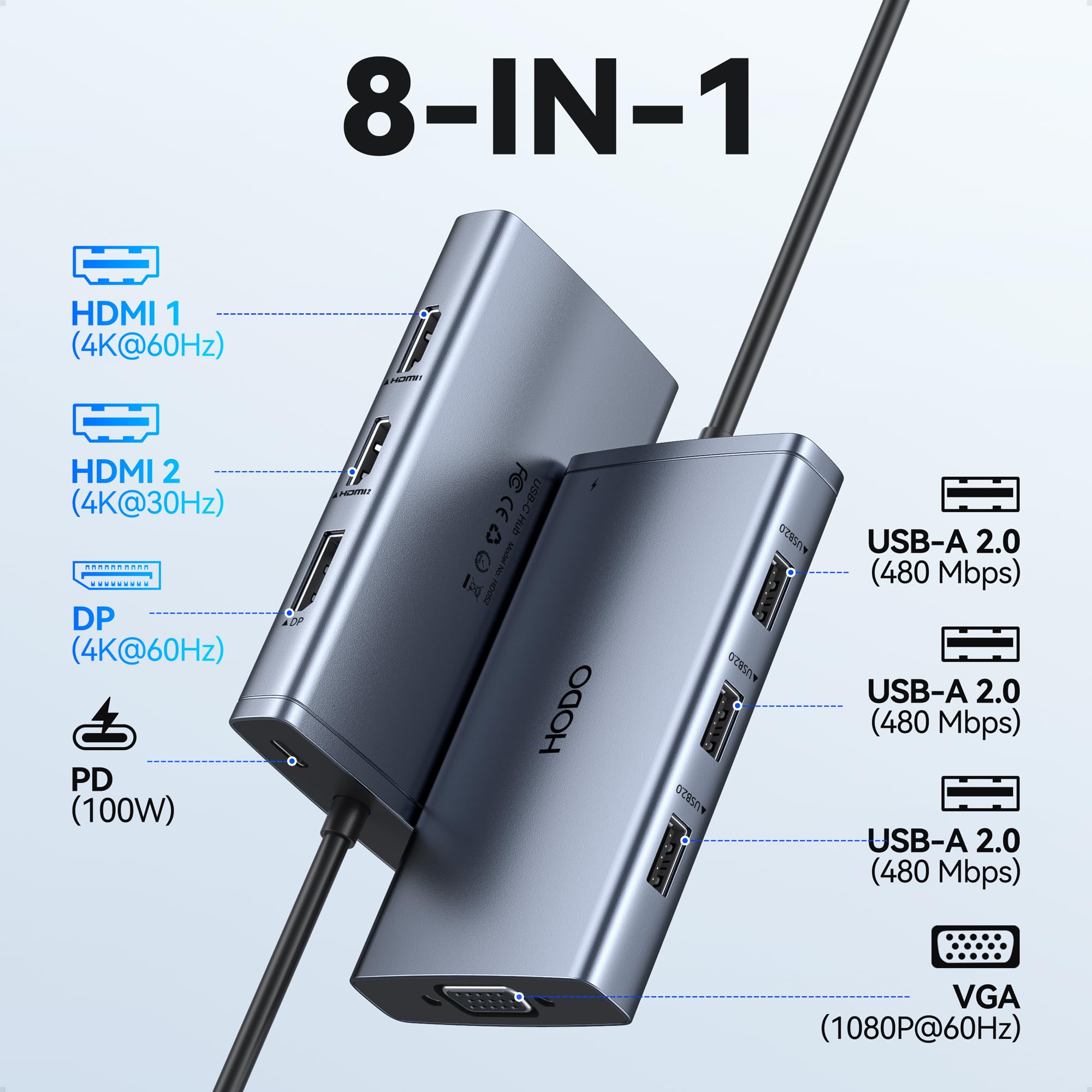 HODO primer plano de puertos laterales mostrando HDMI, DP, VGA y USB, acceso rápido
