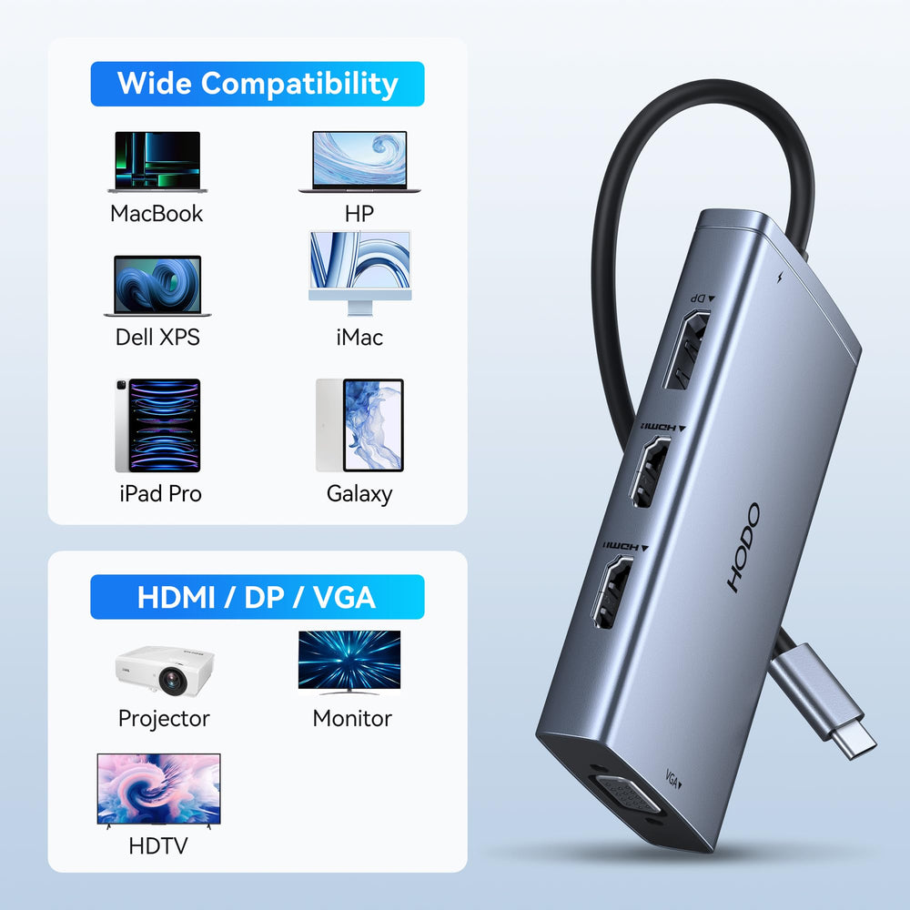 HODO puertos USB 2.0 con teclado y ratón conectados, conectividad fiable