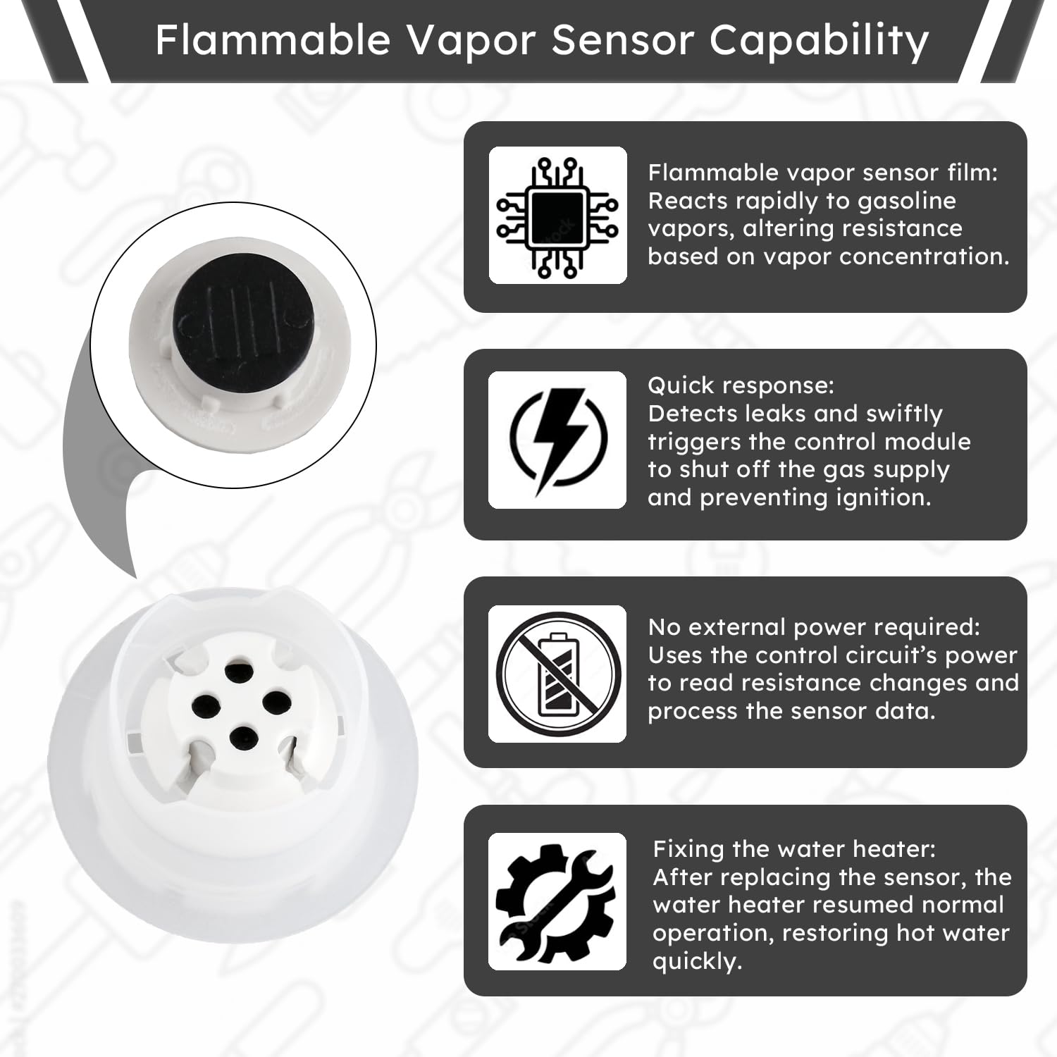 Holdly detalle del film sensor mostrando superficie sensible y durabilidad