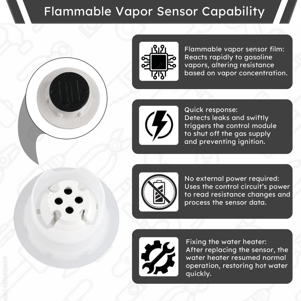 Holdly detalle del film sensor mostrando superficie sensible y durabilidad