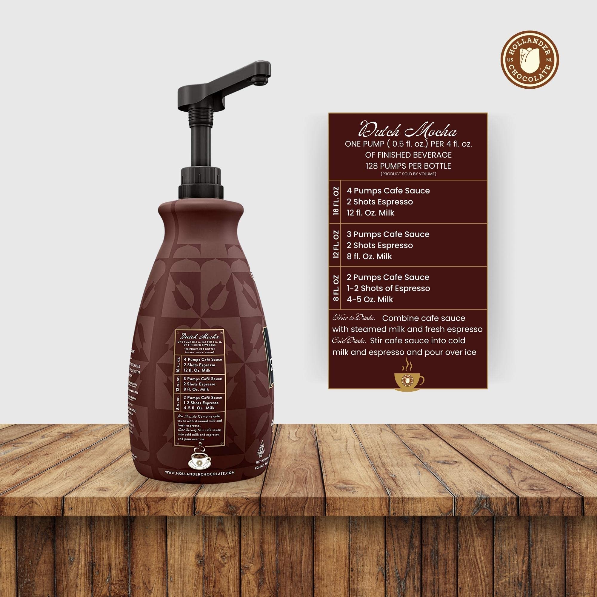 Hollander salsa vertida en mocha, resultado visual apetitoso para cafés