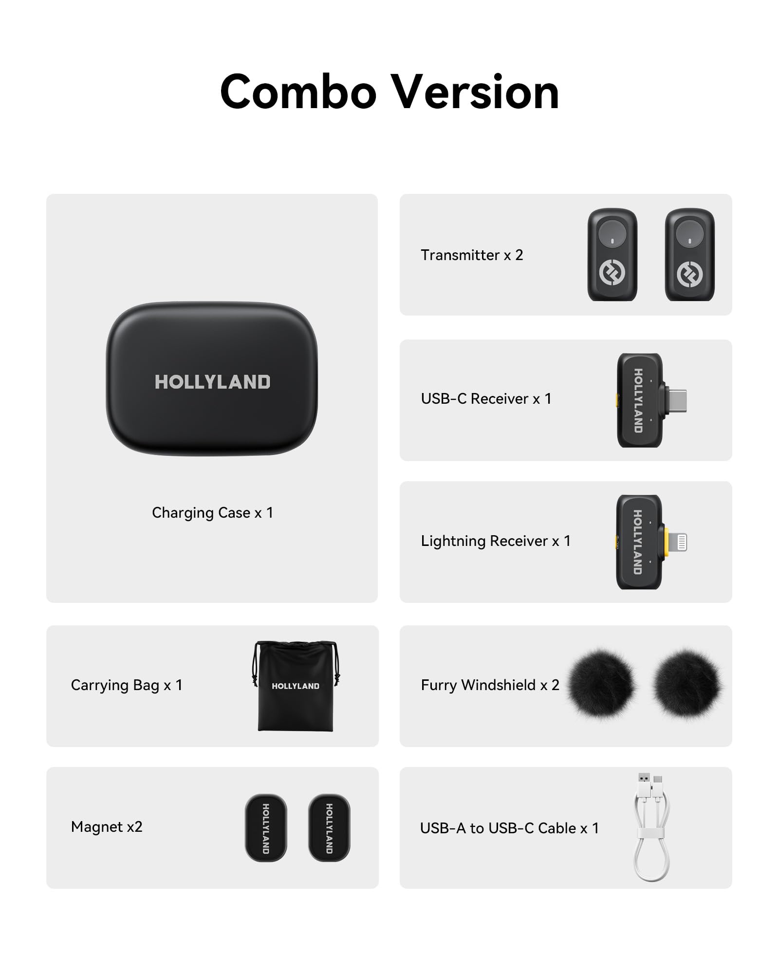 Hollyland Lark A1 vista de panel y conectores enfatizando compatibilidad plug-and-play