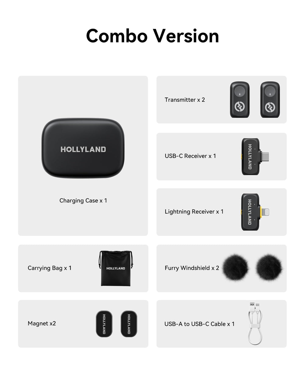 Hollyland Lark A1 vista de panel y conectores enfatizando compatibilidad plug-and-play