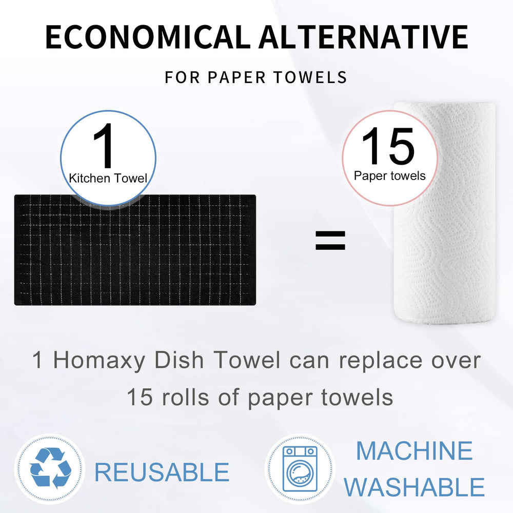 Homaxy set colocado en cocina moderna aportando estética ordenada