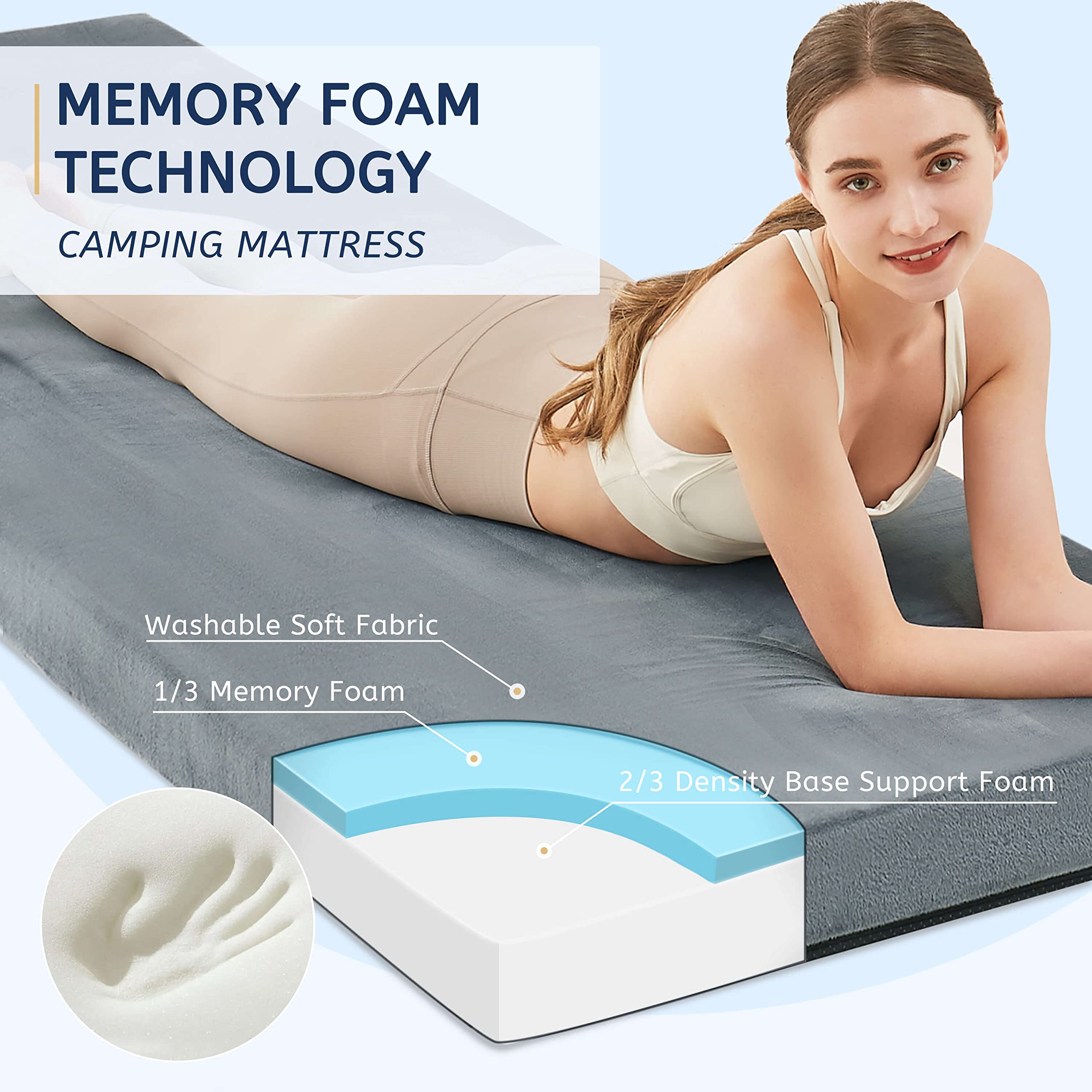 HomeMate detalle de la espuma viscoelástica mostrando soporte ergonómico