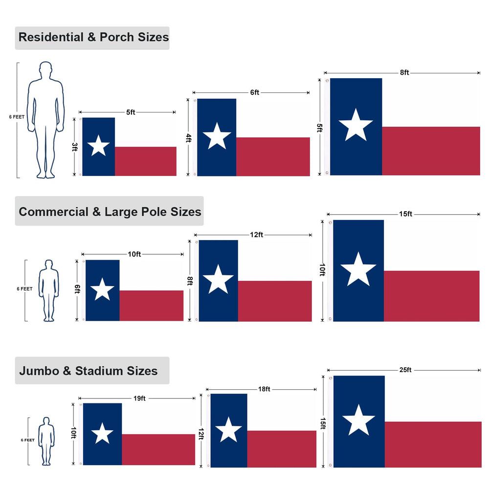 Homissor bandera junto a una persona para referencia de tamaño