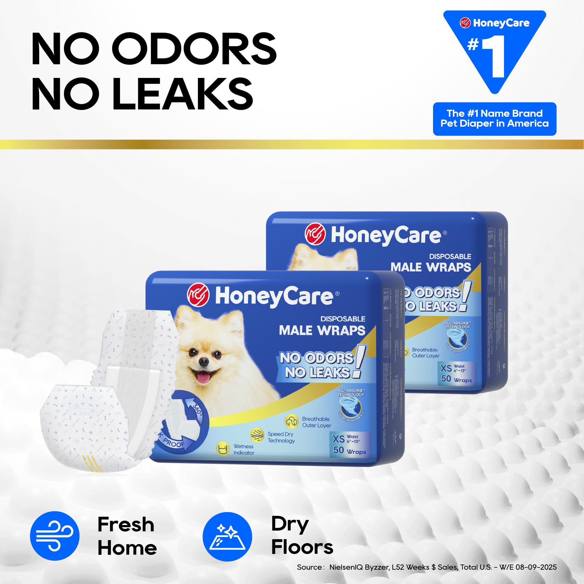 HONEY CARE cierre reajustable cercano que no se adhiere al pelaje y permite ajustes seguros