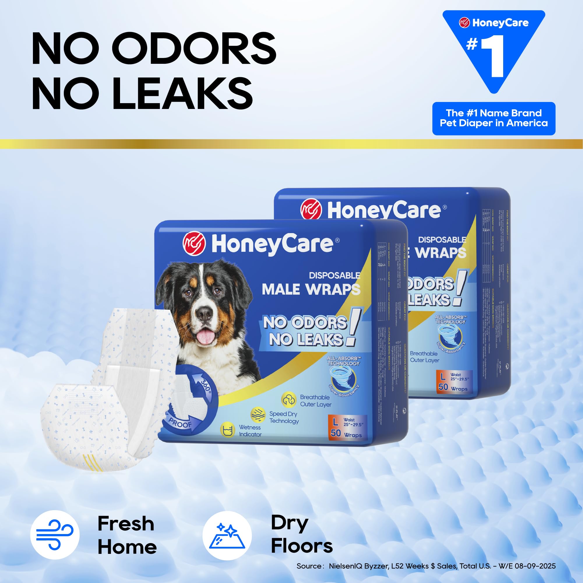 HONEY CARE indicador de humedad mostrando cambio de color para saber cuándo cambiar