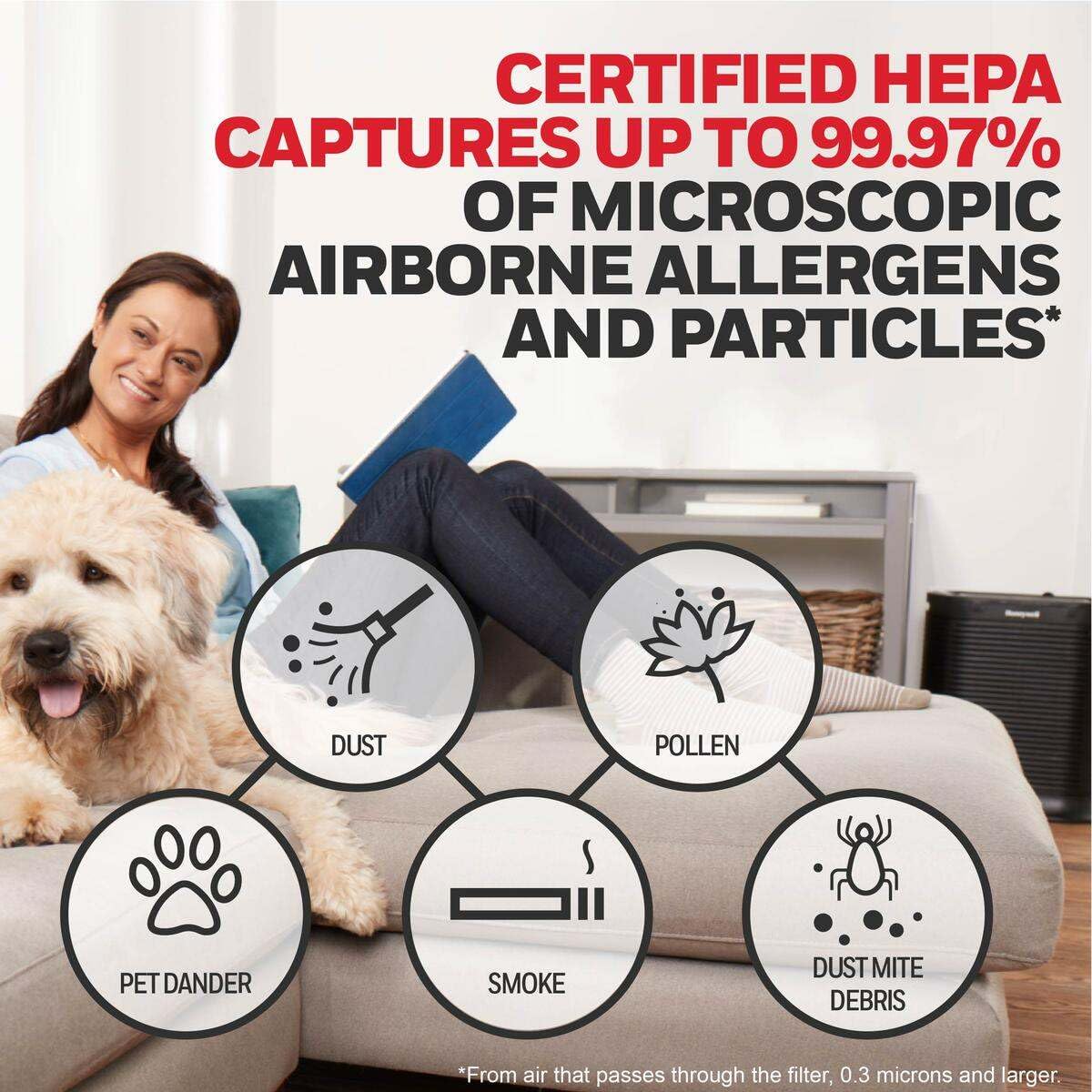 Honeywell filtro HEPA R junto a regla para comparar tamaño y ajuste exacto