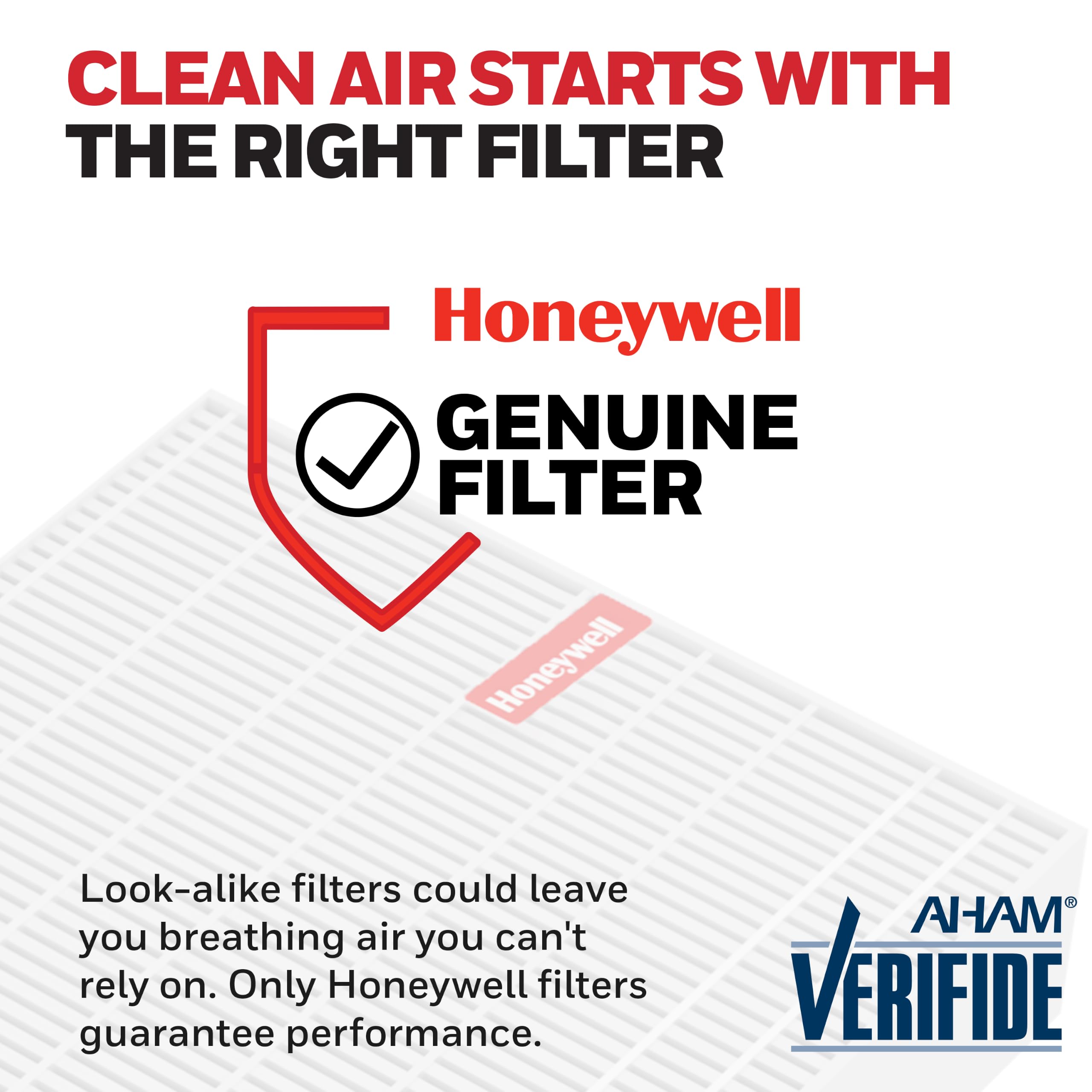 Honeywell filtro U colocado en purificador HHT270 demostrando ajuste
