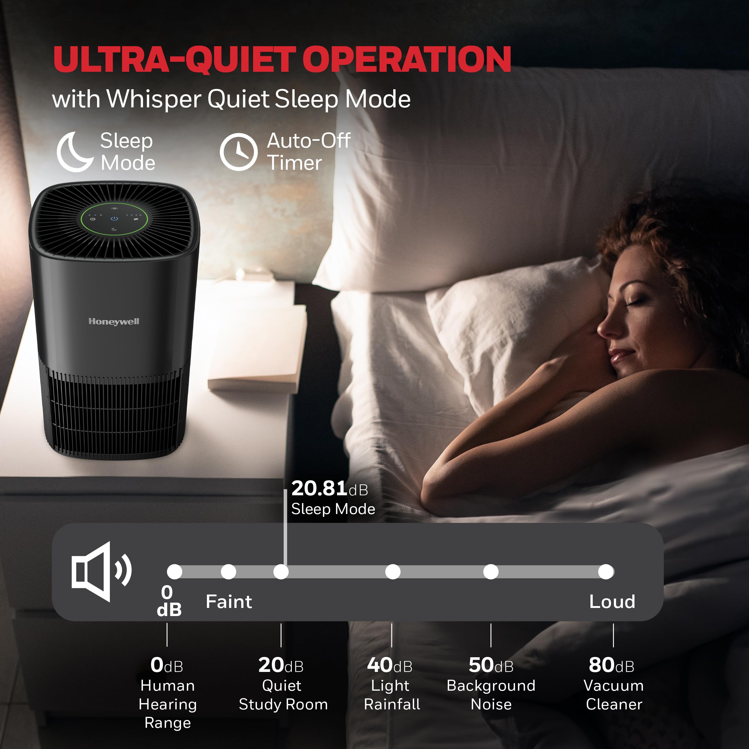 Honeywell luz indicadora AQSense mostrando calidad de aire en tiempo real