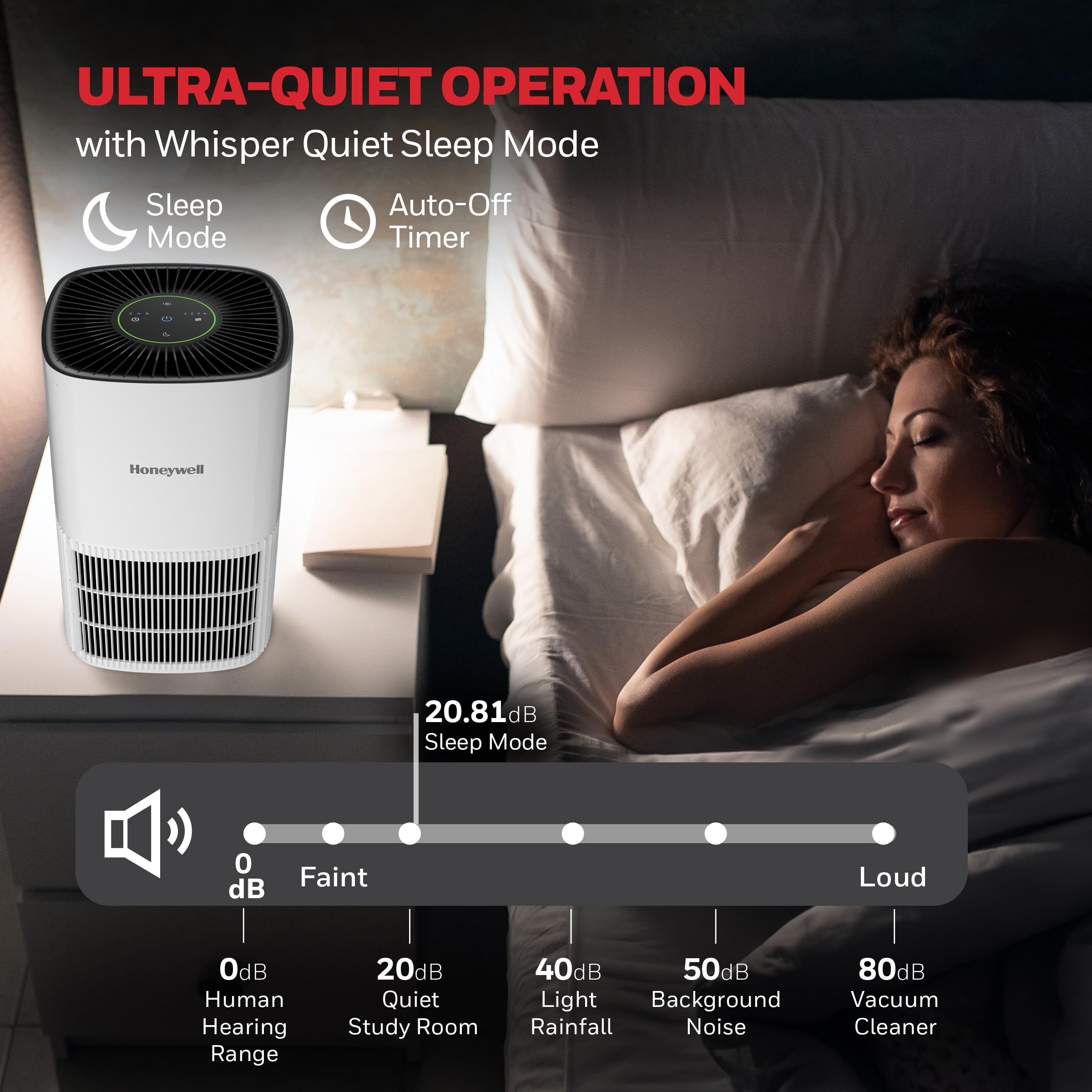 Honeywell purificador en modo noche en dormitorio con funcionamiento silencioso