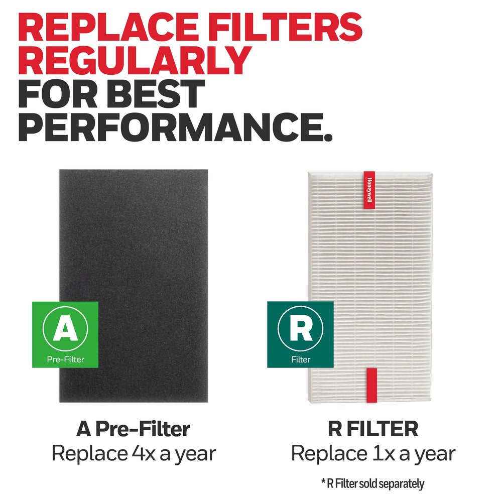 Honeywell pre-filtro paquete de cuatro unidades para un año de recambios