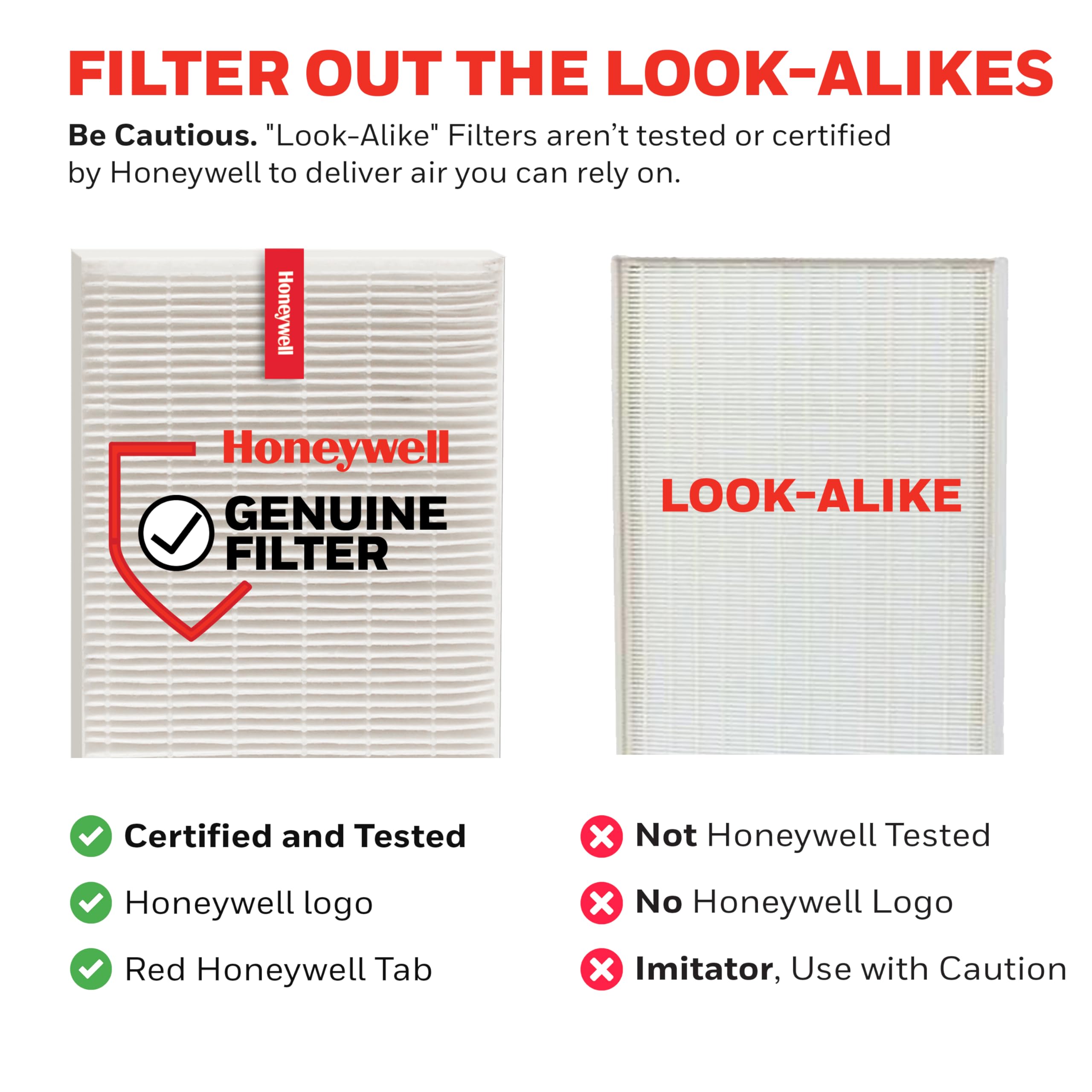 Honeywell pre-filtro reteniendo pelo de mascota mejora limpieza del aire