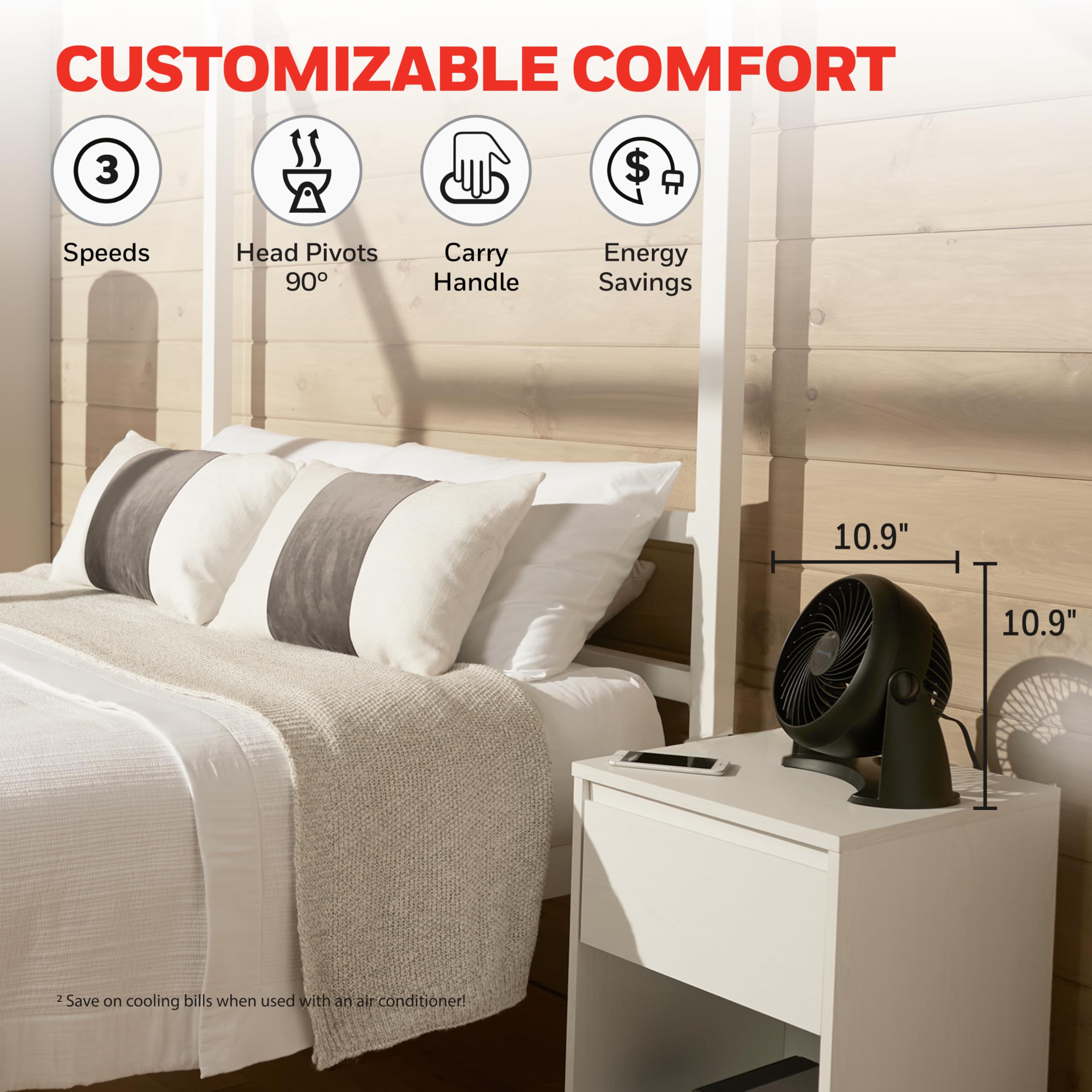 Honeywell TurboForce montado en pared ahorrando espacio y ventilando