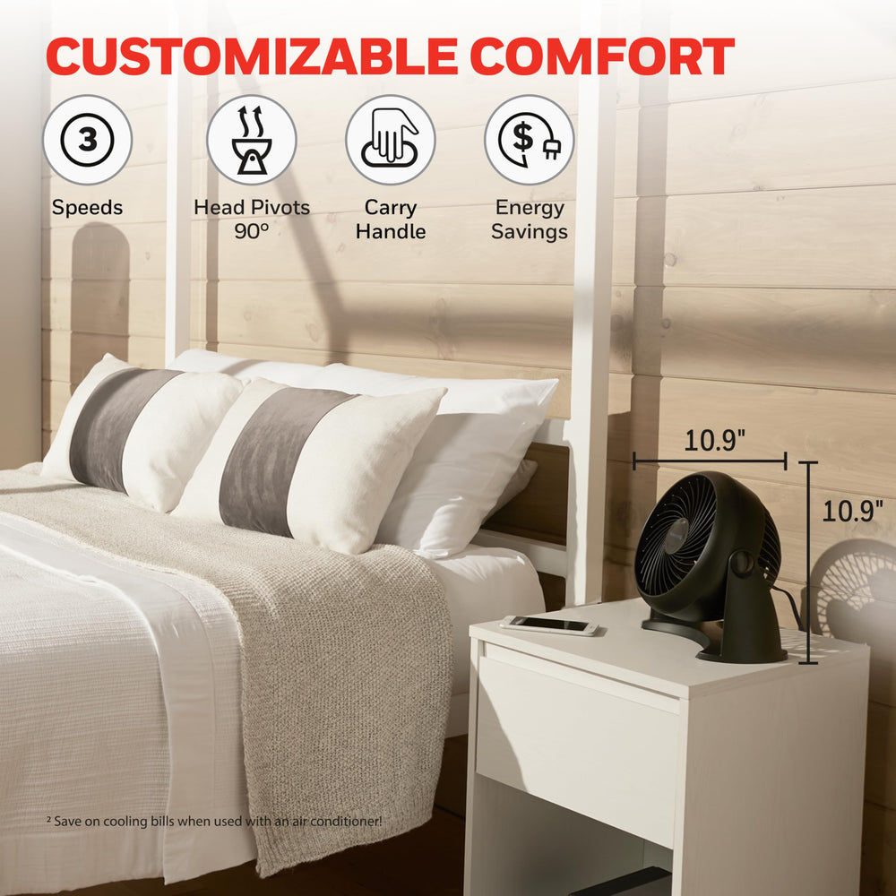 Honeywell TurboForce montado en pared ahorrando espacio y ventilando