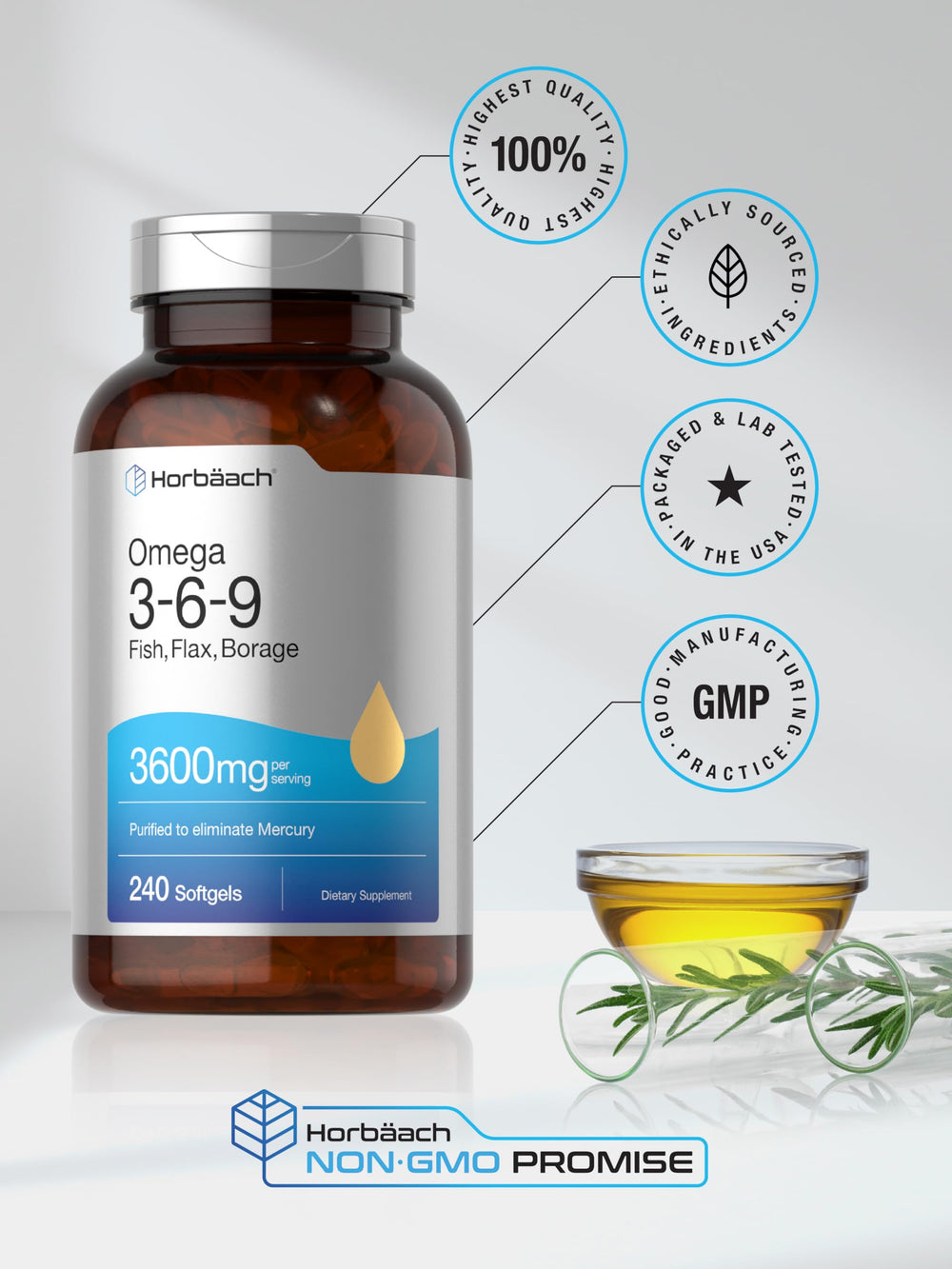 Horbäach softgels beside fish flax borage illustrating blended omega sources