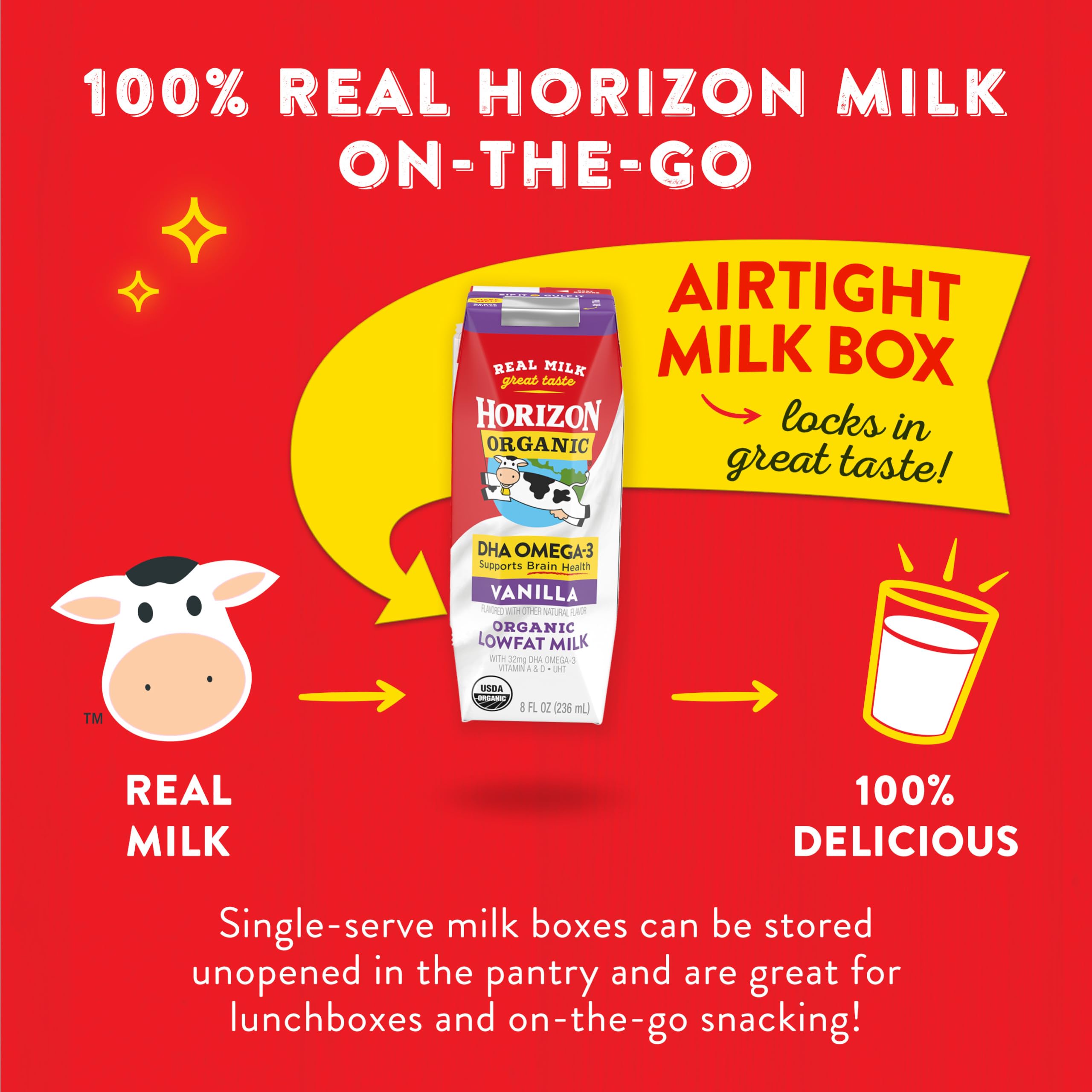 Horizon Organic caja en una lonchera mostrando conveniencia sin refrigeración