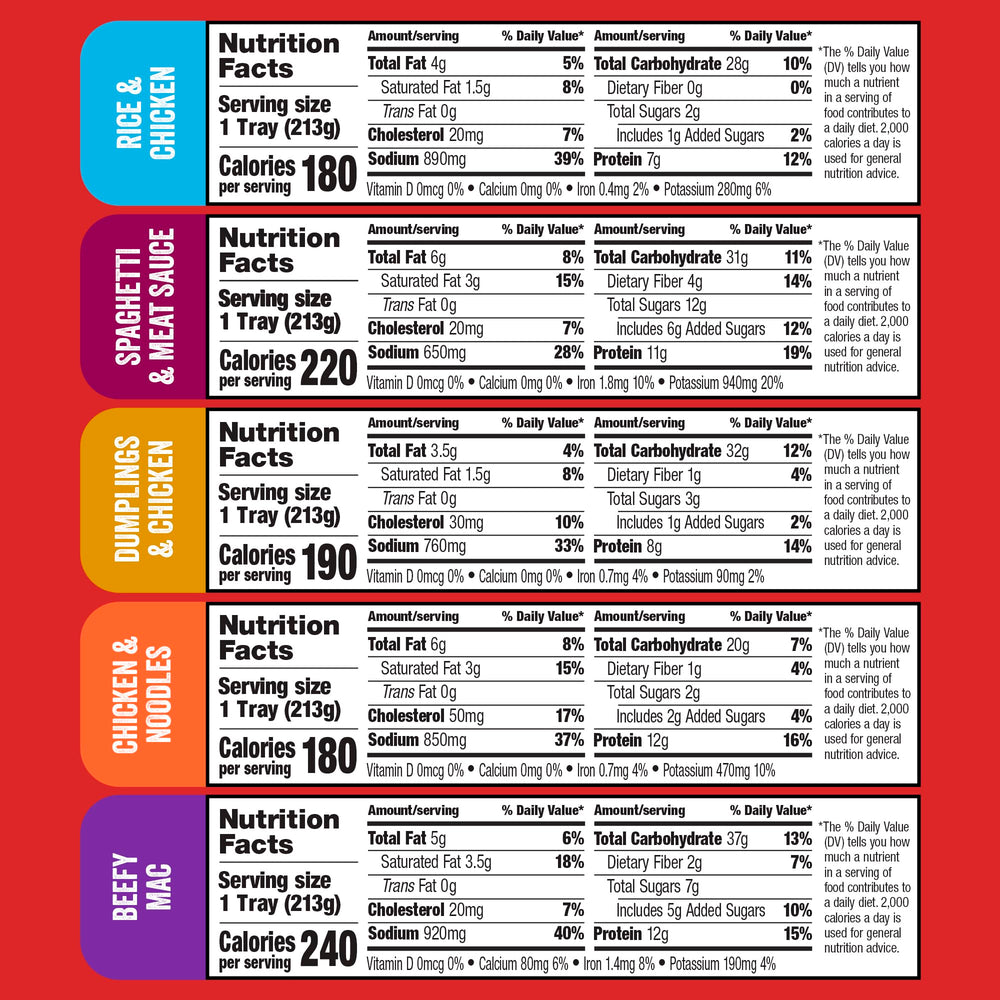 HORMEL COMPLEATS spaghetti servido en plato, sabor casero y porción satisfactoria