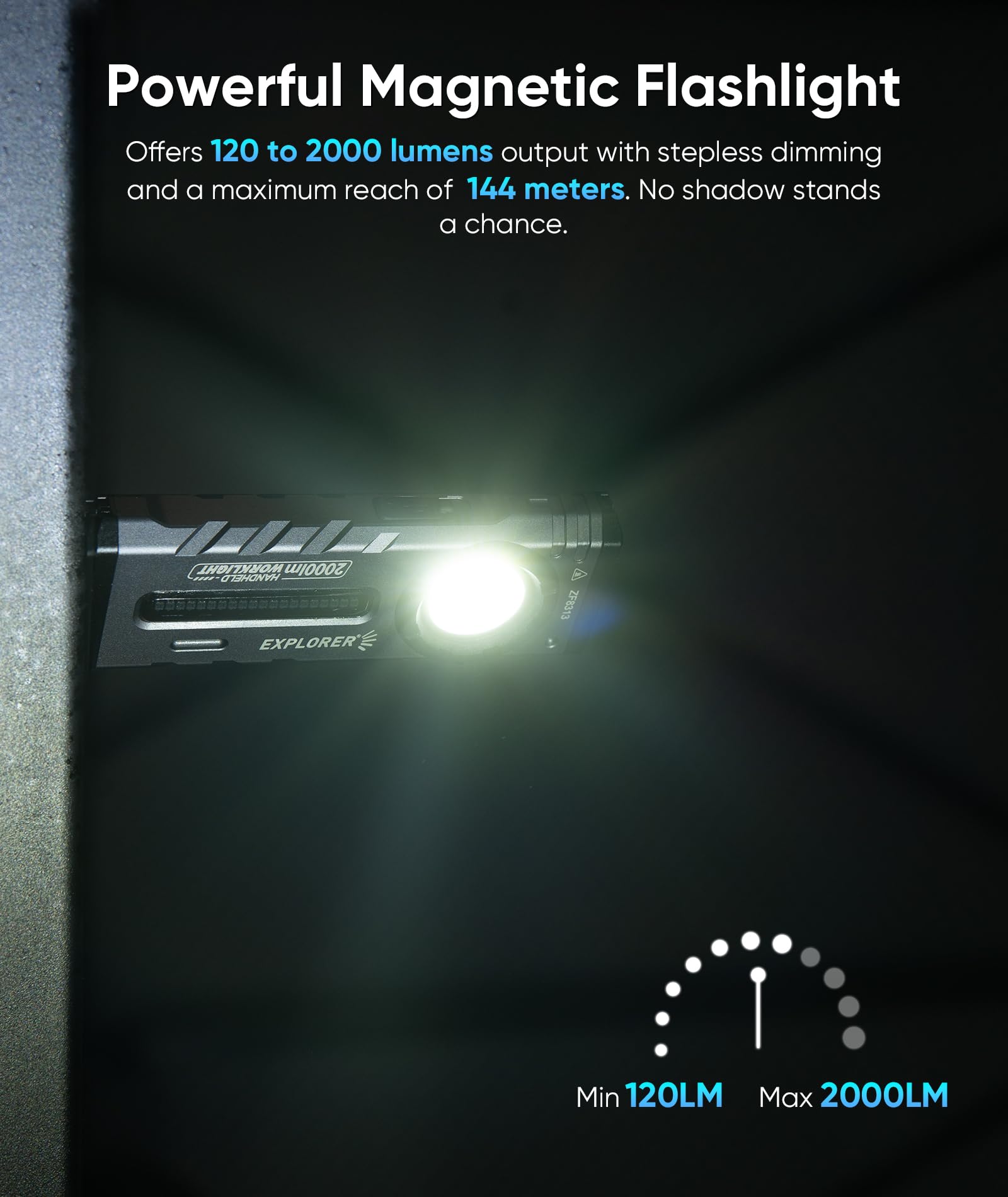 HOTLIGH ZF8313 haz largo iluminando un sendero, alta potencia para alcance