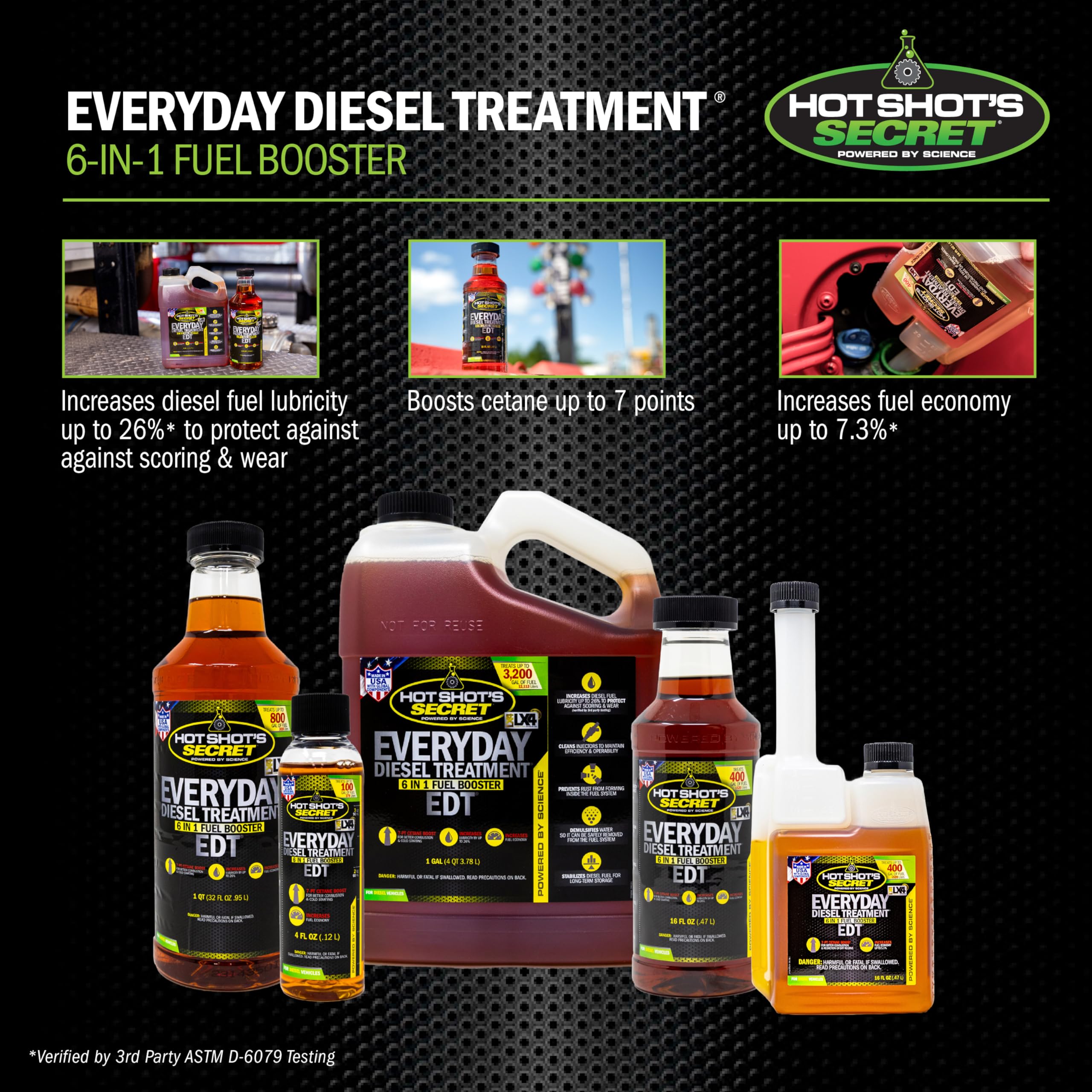 Hot Shot's Secret botella en vehículo diésel para uso en carretera