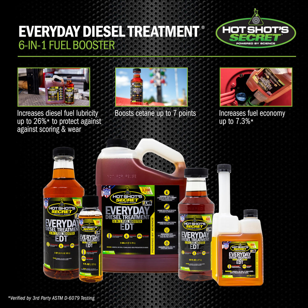 Hot Shot's Secret botella en vehículo diésel para uso en carretera