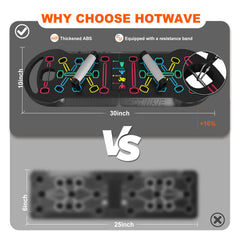 HOTWAVE encaje de posiciones codificadas por color para variedad muscular