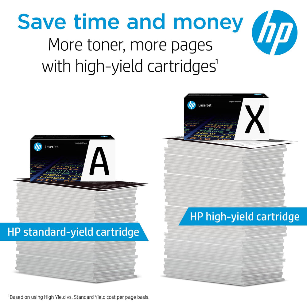 HP tóner 414X textura para impresión uniforme y negros intensos