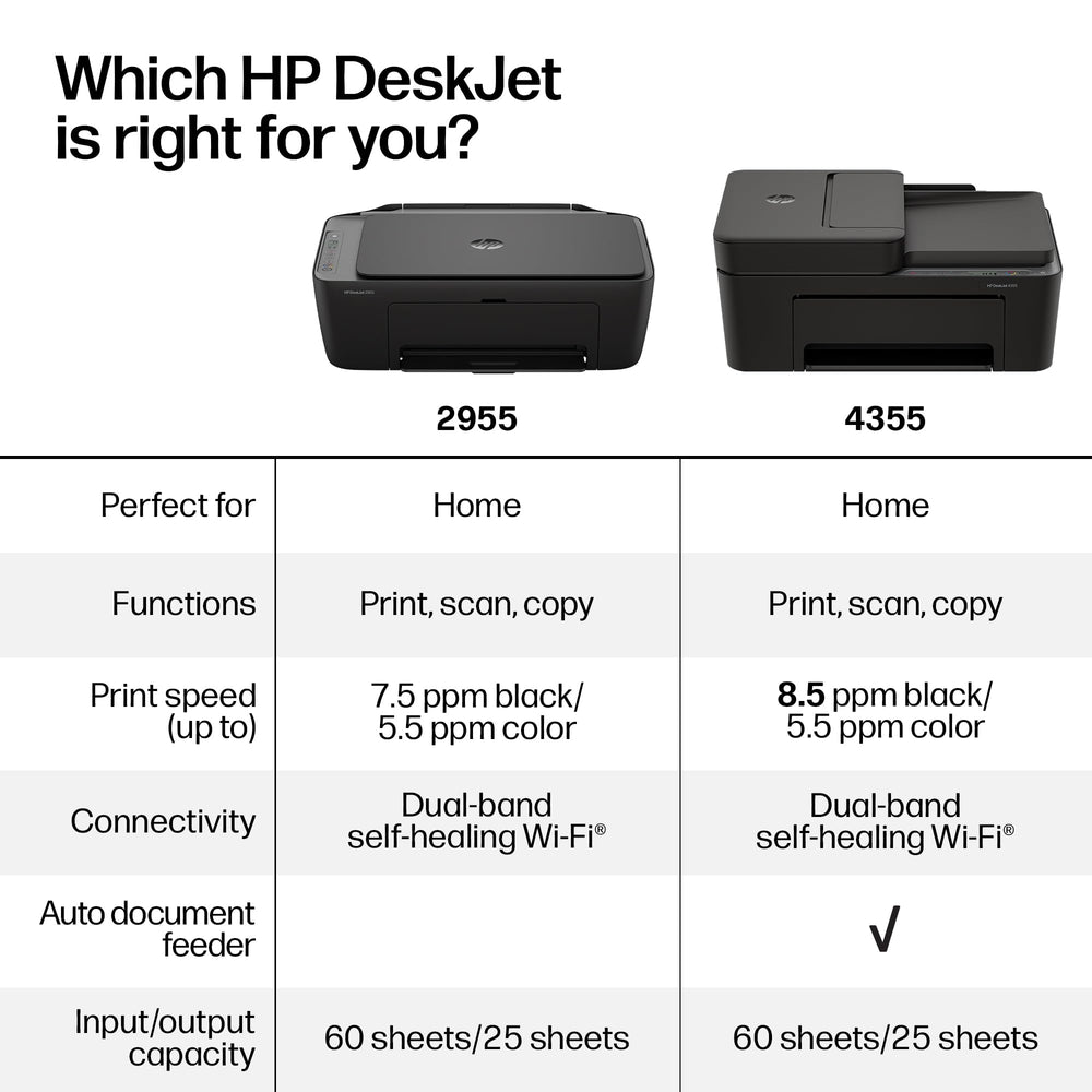 HP DeskJet 2955 en escritorio doméstico optimizando espacio y funcionalidad