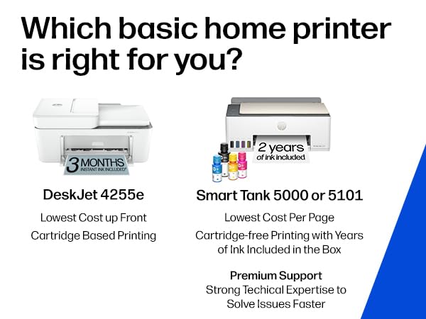 HP DeskJet 4255e pantalla de iconos para control sencillo y directo