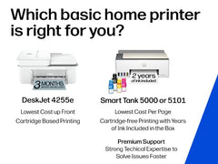 HP DeskJet 4255e pantalla de iconos para control sencillo y directo