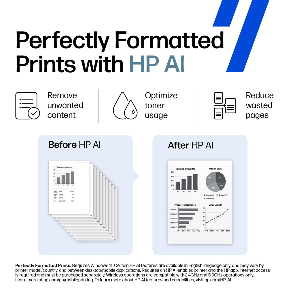 HP LaserJet M110w detalle de la tapa superior, acceso sencillo a consumibles