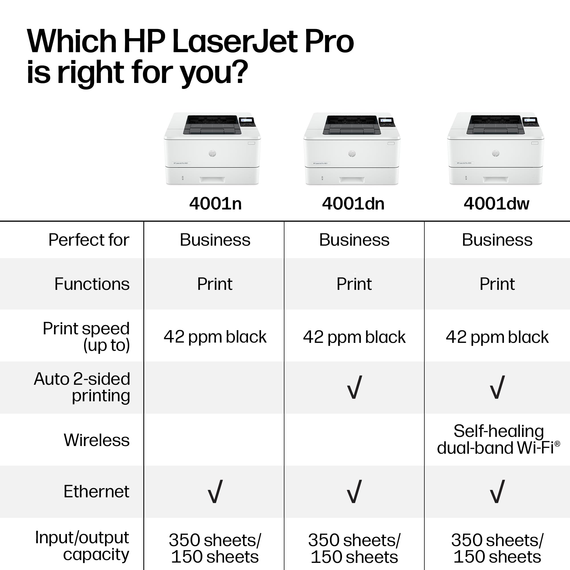 HP LaserJet Pro 4001dn embalaje y documentación de Instant Ink para suministro automático