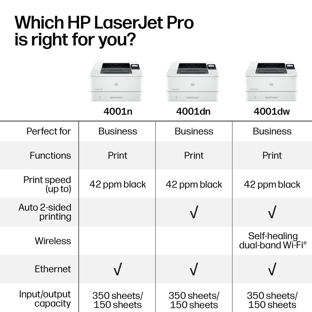 HP LaserJet Pro 4001dn embalaje y documentación de Instant Ink para suministro automático