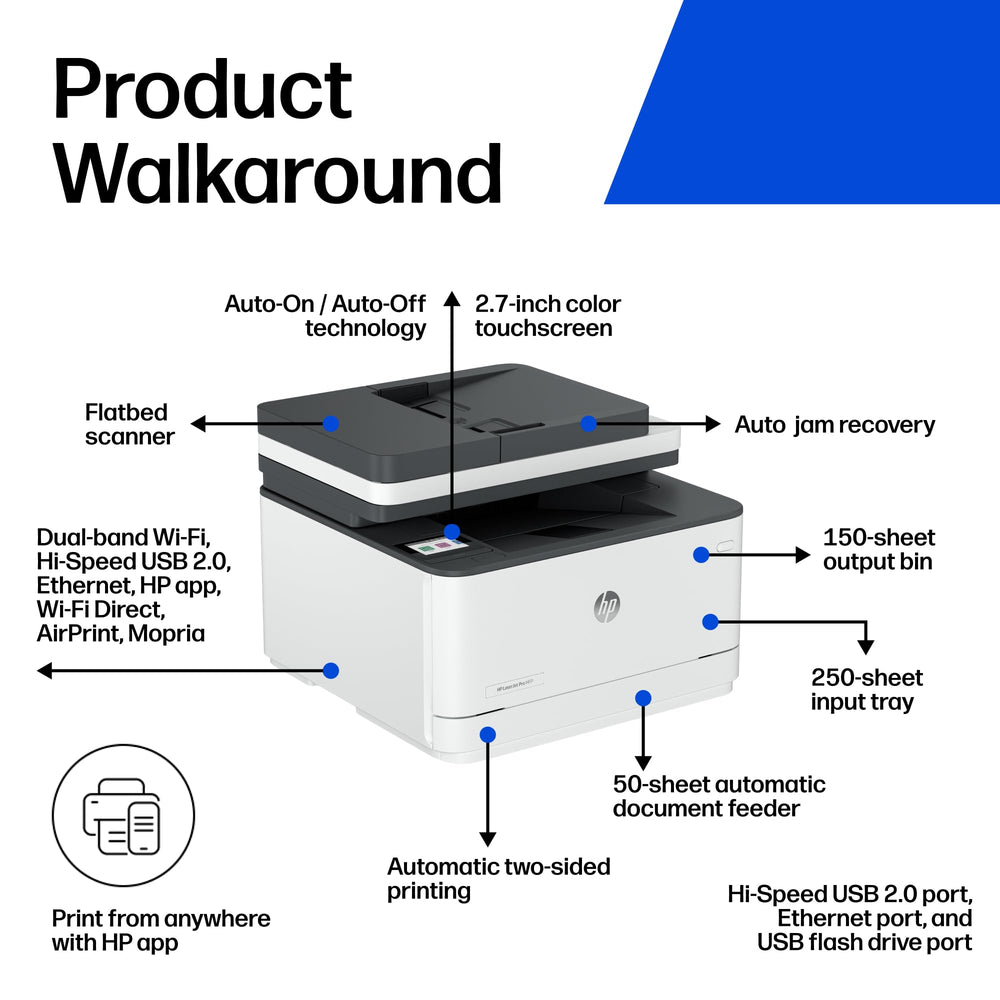 HP LaserJet Pro MFP 3101sdw alimentador automático de documentos acelerando escaneos