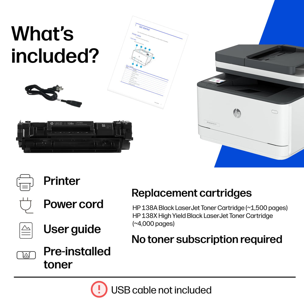 HP LaserJet Pro MFP 3101sdw escaneo en proceso mostrando digitalización rápida de documentos