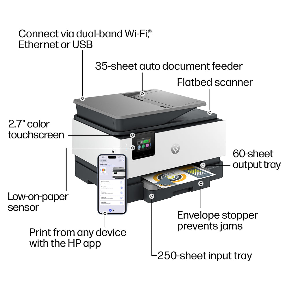 Página impresa a color con calidad profesional por HP OfficeJet Pro 9125 ideal para presentaciones