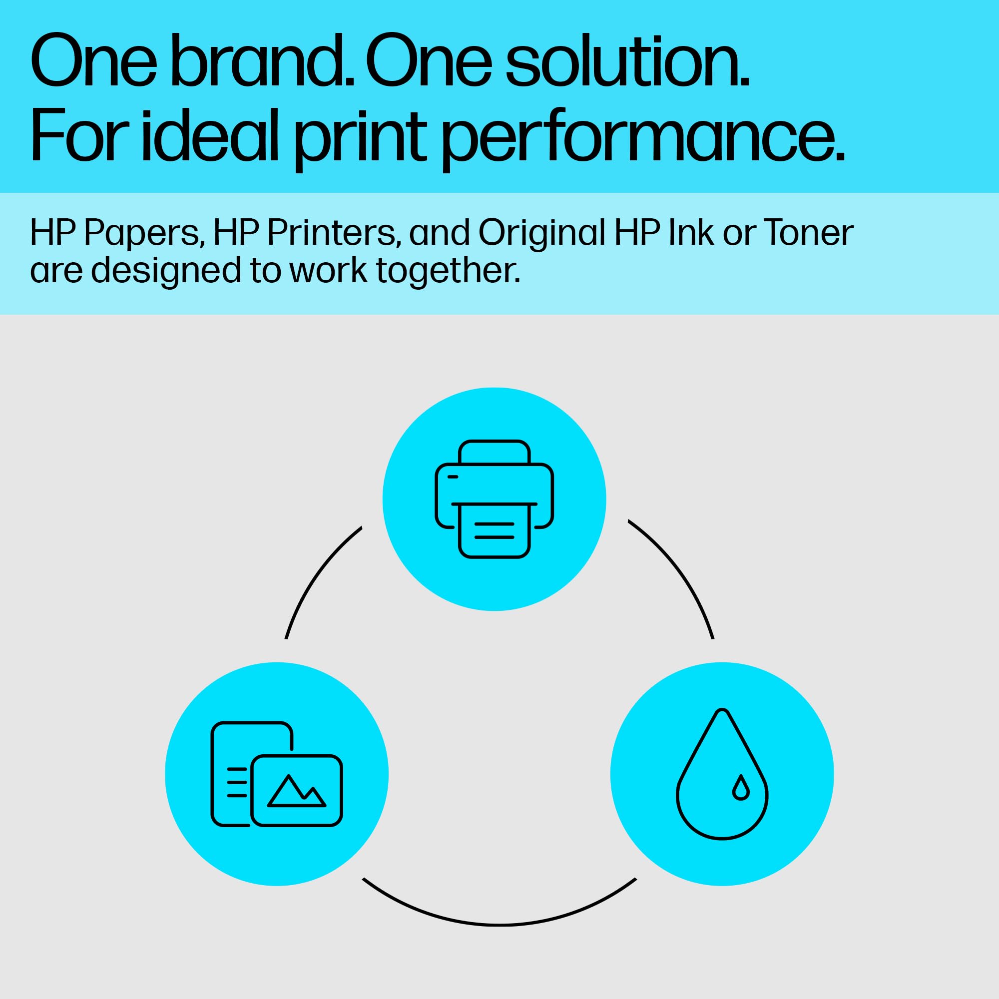 HP embalaje reciclable destacando sostenibilidad del producto
