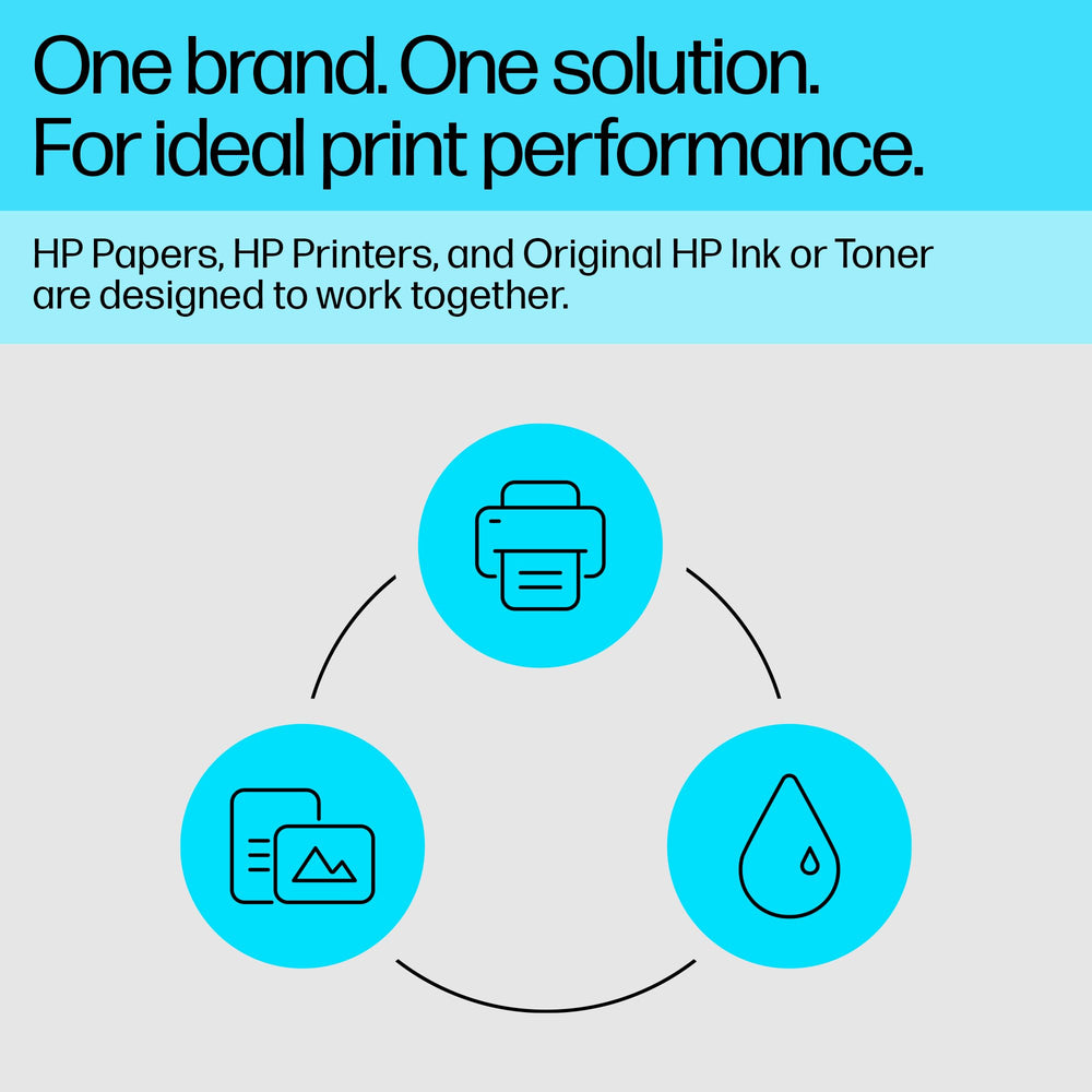 HP embalaje reciclable destacando sostenibilidad del producto
