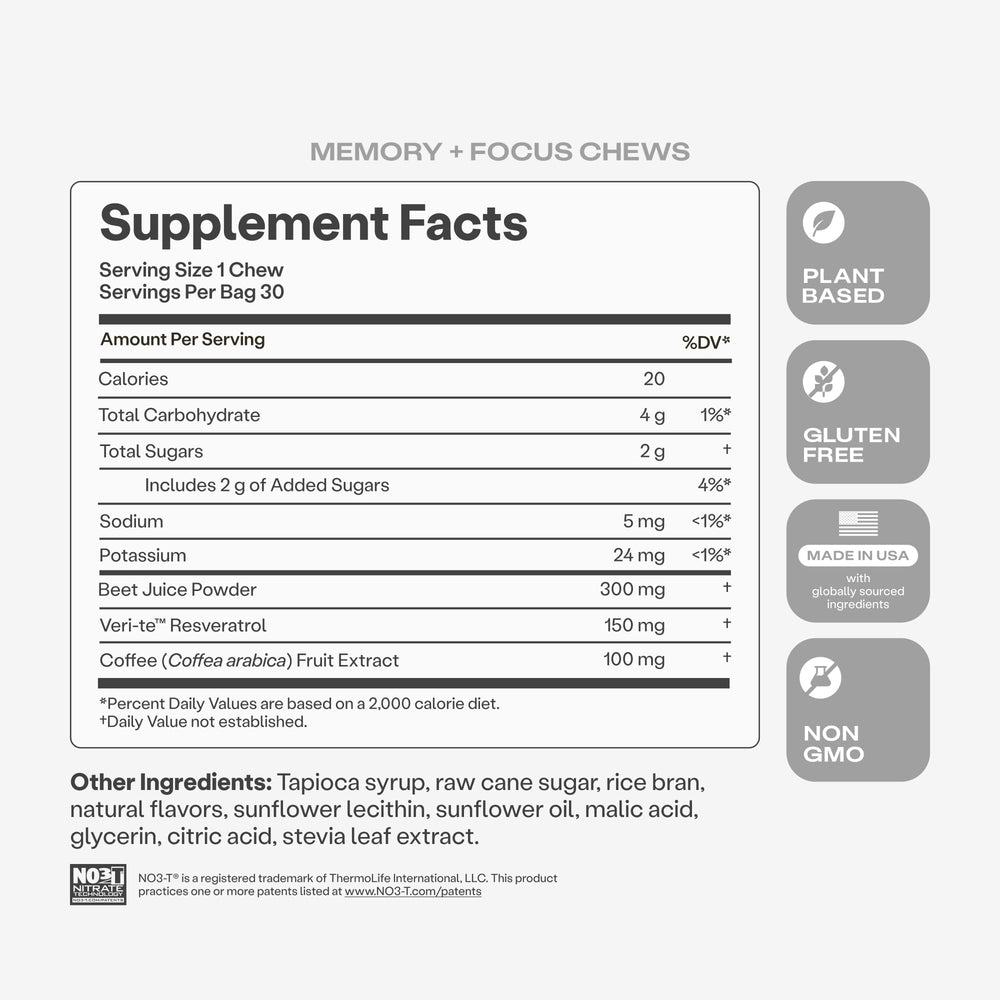 HumanN ingredientes clave (fruto de café, resveratrol, remolacha) alineados para destacar fórmula