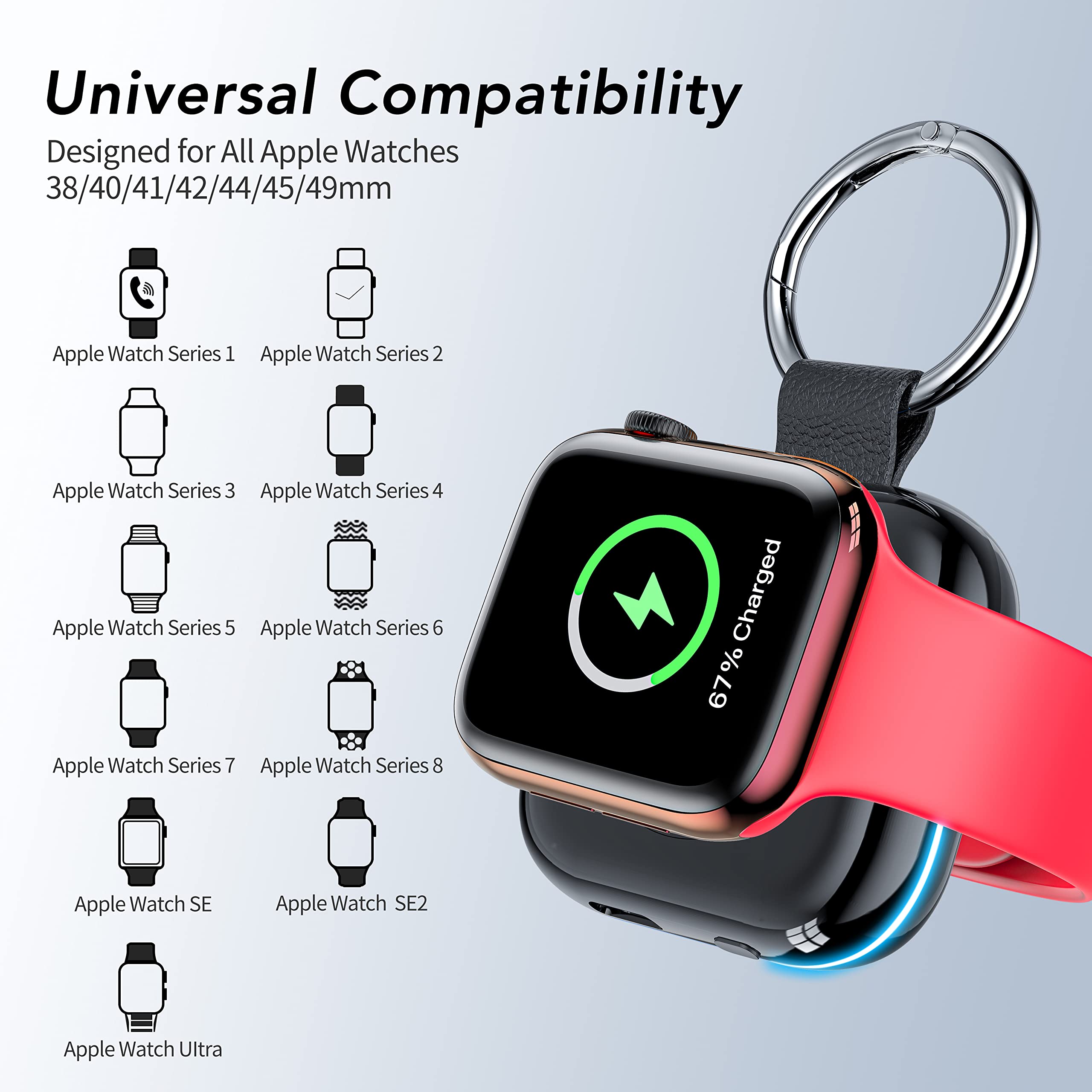 HUOTO puerto USB-C y cable incluidos para recarga rápida