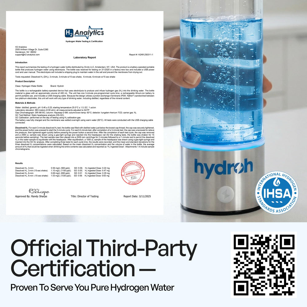 hydroh comparación de tamaño en mano para mostrar sus 15 oz