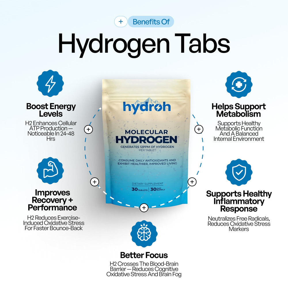 hydroh tableta de cerca mostrando textura, disolución rápida