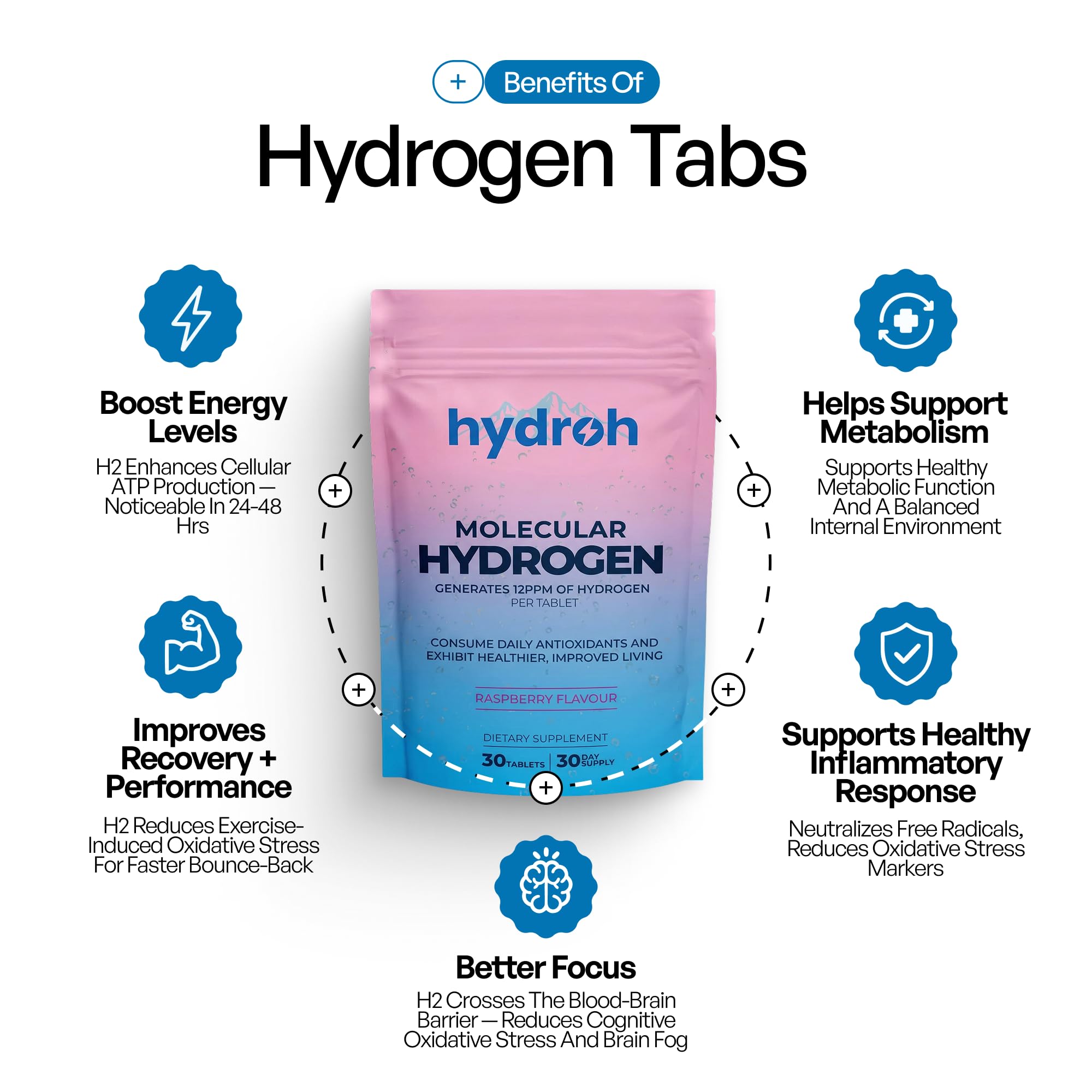 hydroh tabletas efervescentes en vaso con agua, disolución rápida clara
