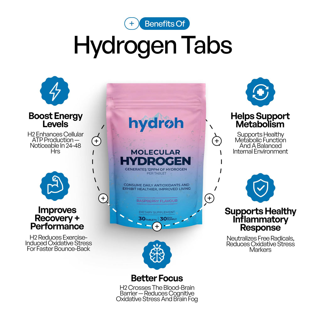 hydroh tabletas efervescentes en vaso con agua, disolución rápida clara