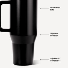 HydroJug detalle de la tapa y pajilla plegable que evita derrames rápidos